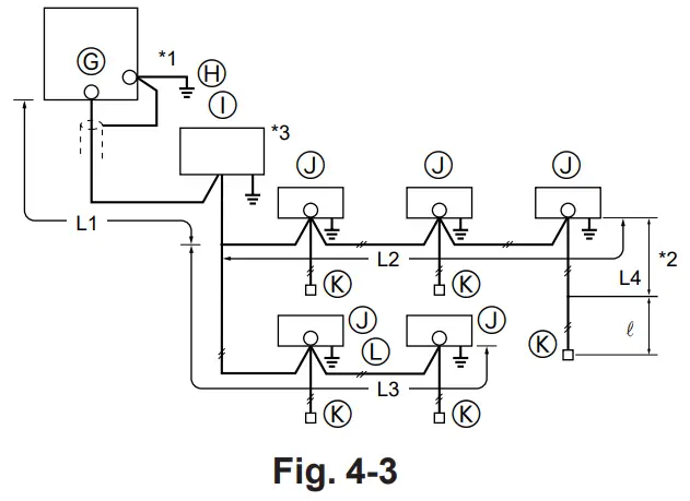 MITSUBISHI ELECTRIC PMFY P VBM E Indoor Air Conditioners - fig 18