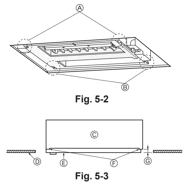 MITSUBISHI ELECTRIC PMFY P VBM E Indoor Air Conditioners - fig 20
