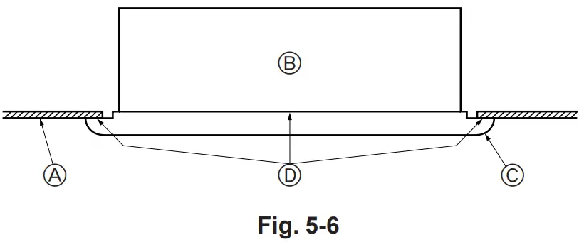 MITSUBISHI ELECTRIC PMFY P VBM E Indoor Air Conditioners - fig 23