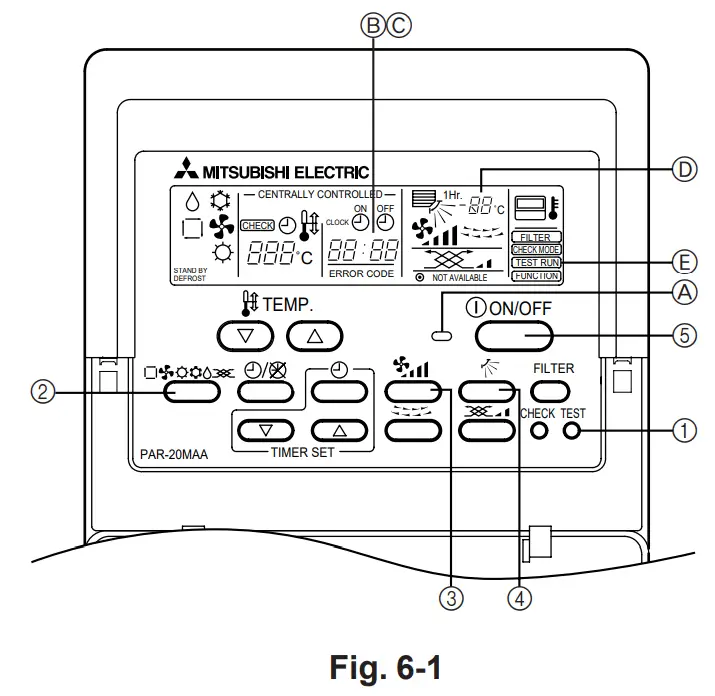 MITSUBISHI ELECTRIC PMFY P VBM E Indoor Air Conditioners - fig 24