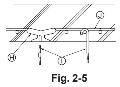 MITSUBISHI ELECTRIC PMFY P VBM E Indoor Air Conditioners - fig 4