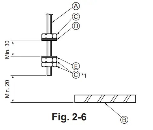 MITSUBISHI ELECTRIC PMFY P VBM E Indoor Air Conditioners - fig 5