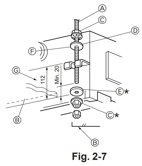 MITSUBISHI ELECTRIC PMFY P VBM E Indoor Air Conditioners - fig 6