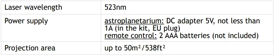 levenhuk-Labzz-SP20-Astroplanetarium-fig-3