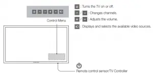 TV Controller