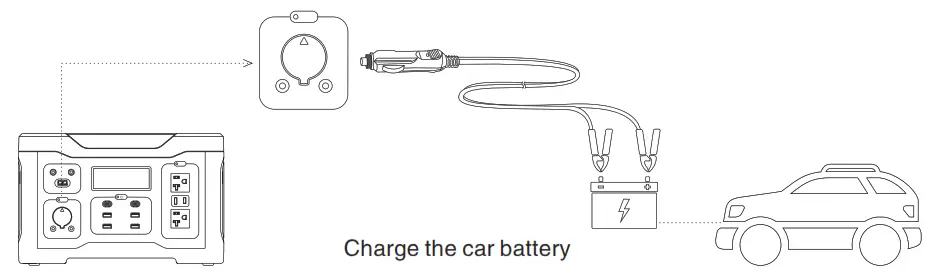 VOLT VP1800 Portable Power Station - Example 3
