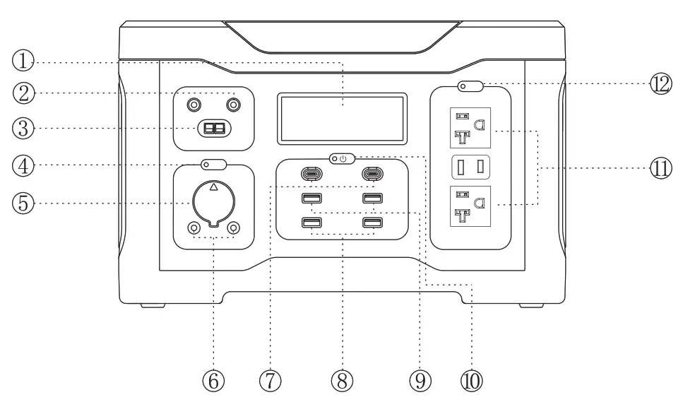 VOLT VP1800 Portable Power Station - Product Function1