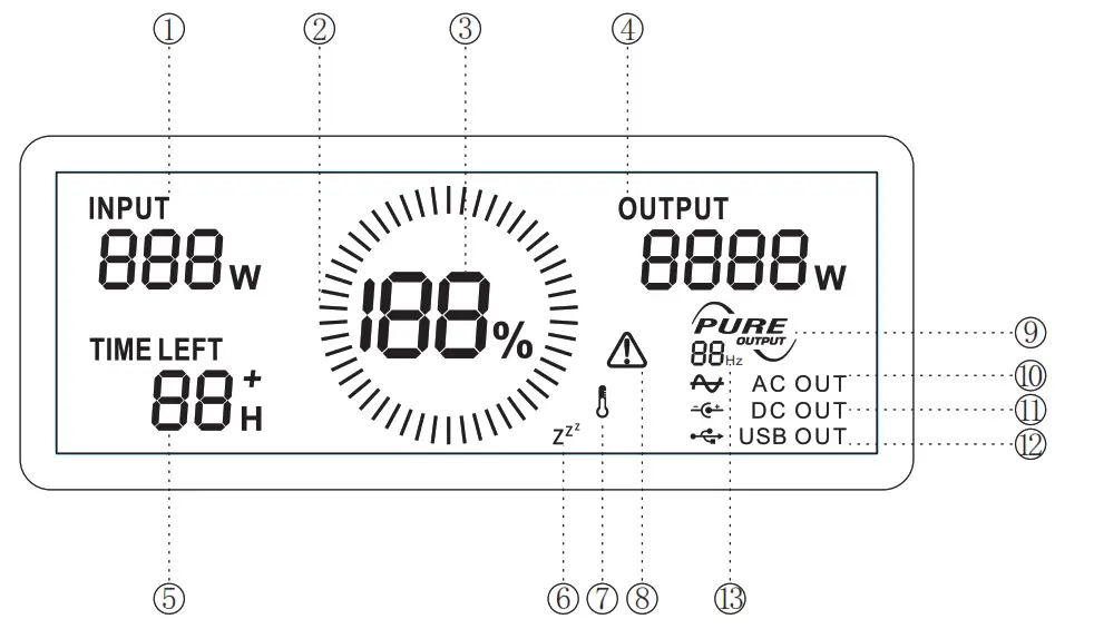VOLT VP1800 Portable Power Station - Smart LCD Display Screen