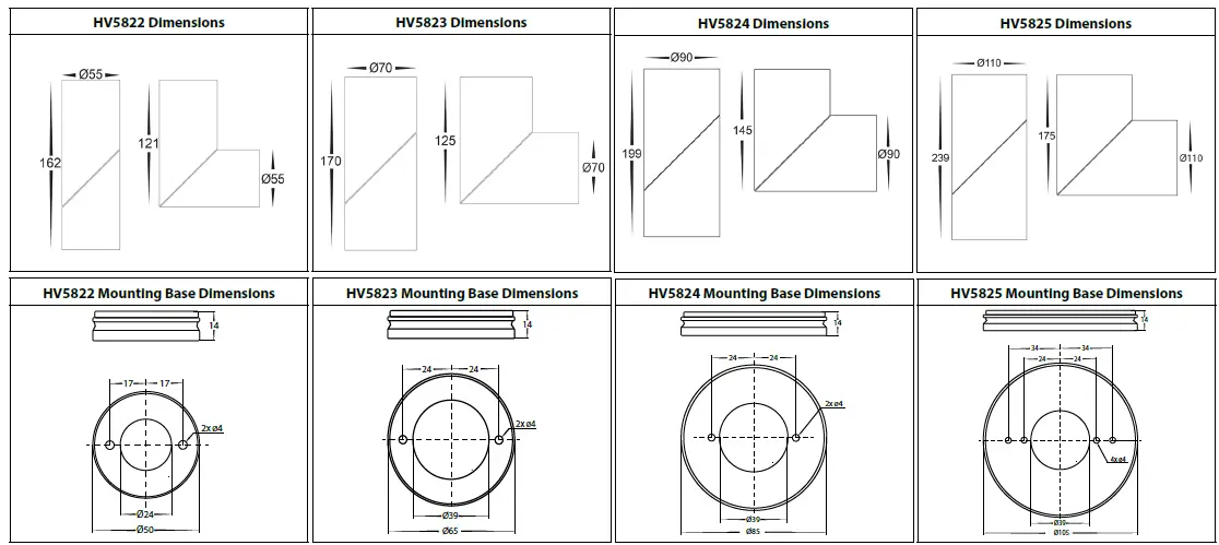 HAVIT HV5822T-BLK Nella Surface Mounted Downlight fig 1