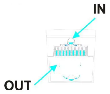 Raita-BioModule-System-fig-2