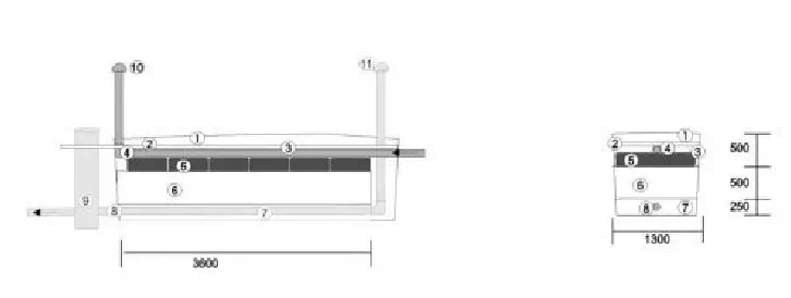 Raita-BioModule-System-fig-9