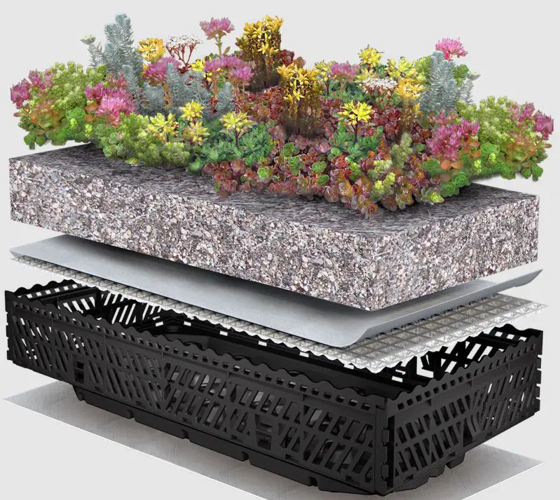 Raita-BioModule-System-product