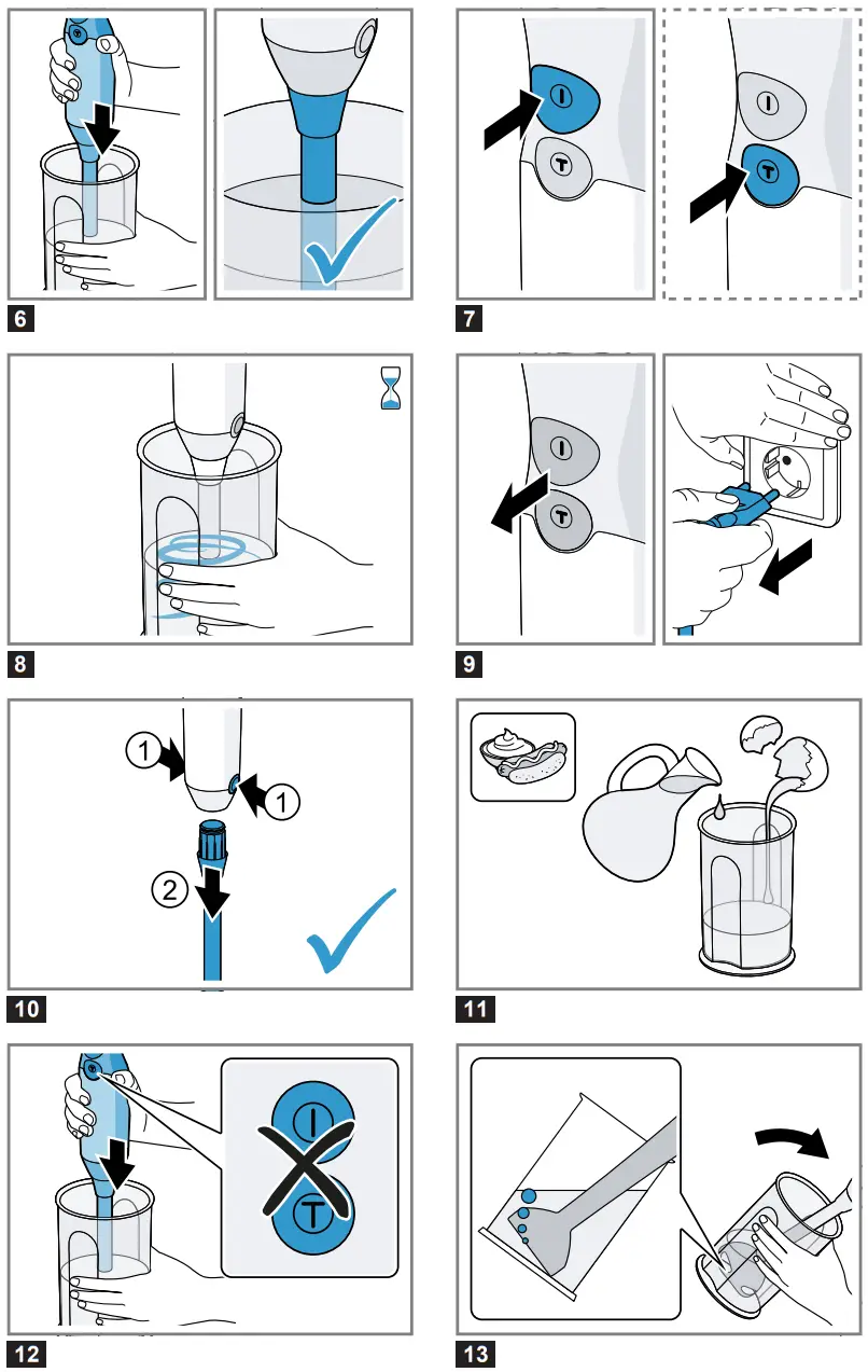 BOSCH MSM640 ErgoMixx Handheld Blender - Fig 2
