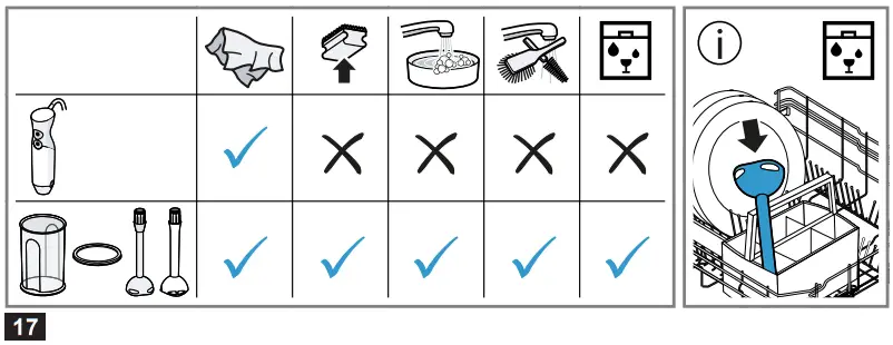 BOSCH MSM640 ErgoMixx Handheld Blender - Fig 4