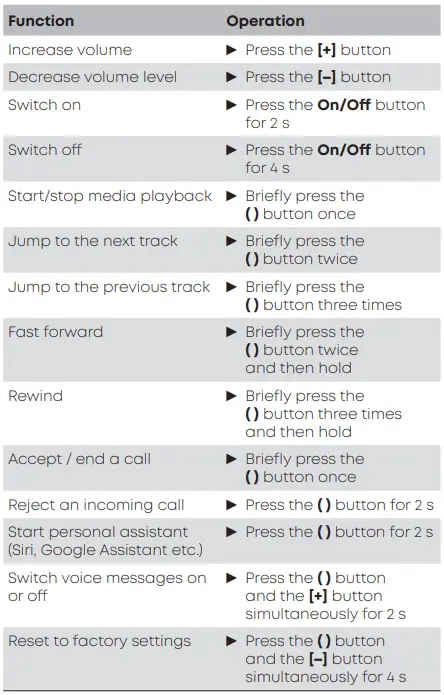 beyerdynamic-529375-Blue-BYR-D2-Generation-In-Ear-Bluetooth-Headphones-FIG-11