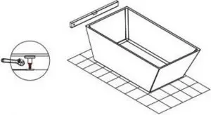 Adjust the feet make sure the Bath is level.