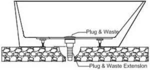 Connect the Bath to the waste outlet
