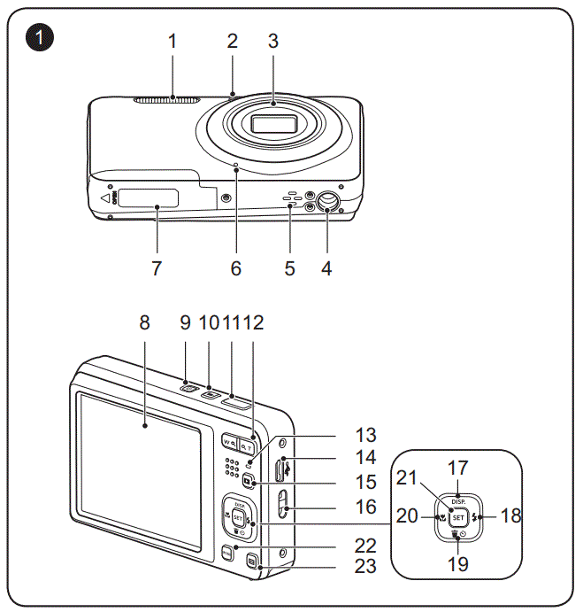 KODAK-PIXPRO-FZ55-Digital-Camera-FIG-1