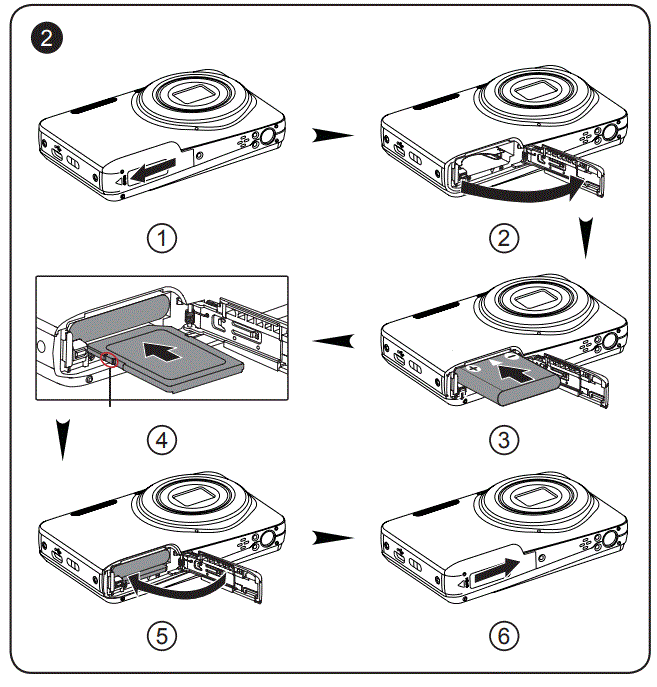 KODAK-PIXPRO-FZ55-Digital-Camera-FIG-2