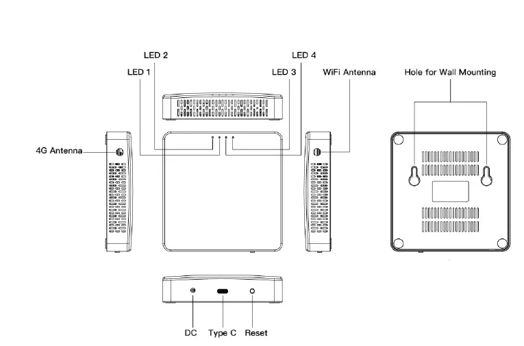 Propify SmartHub Mini Smart Gateway 1