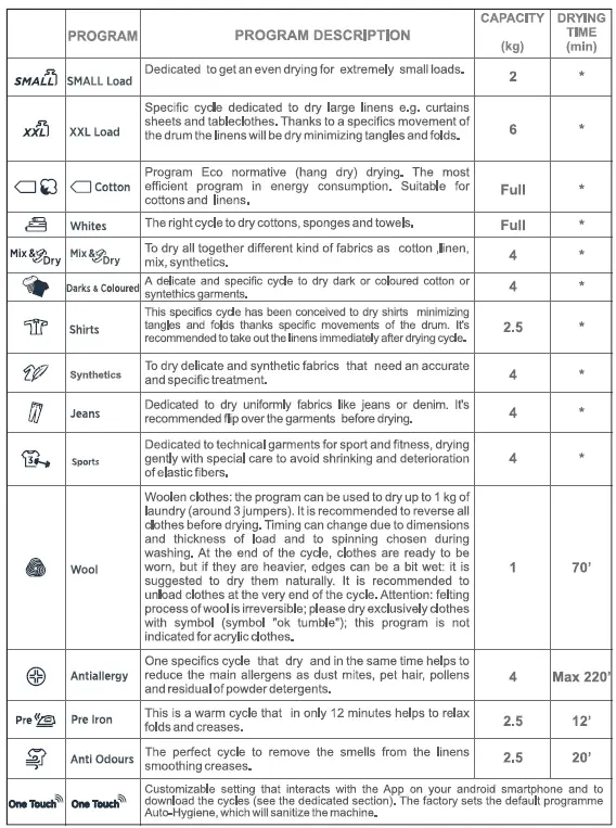 HOOVER HL C9DF-80 Condenser Tumble Dryer-24