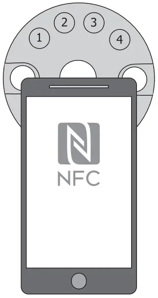 Configuration procedure