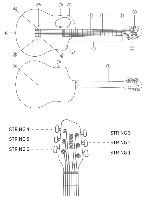 DONNER SAVVY G Smart Guitar