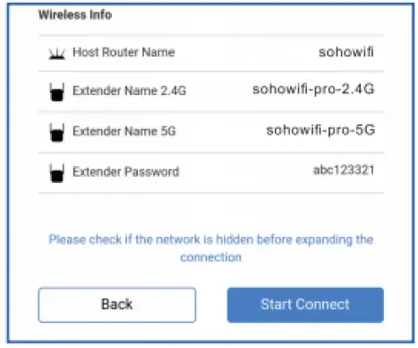 RIOUSV 1200Mbps WiFi Extender Booster Repeater (6)