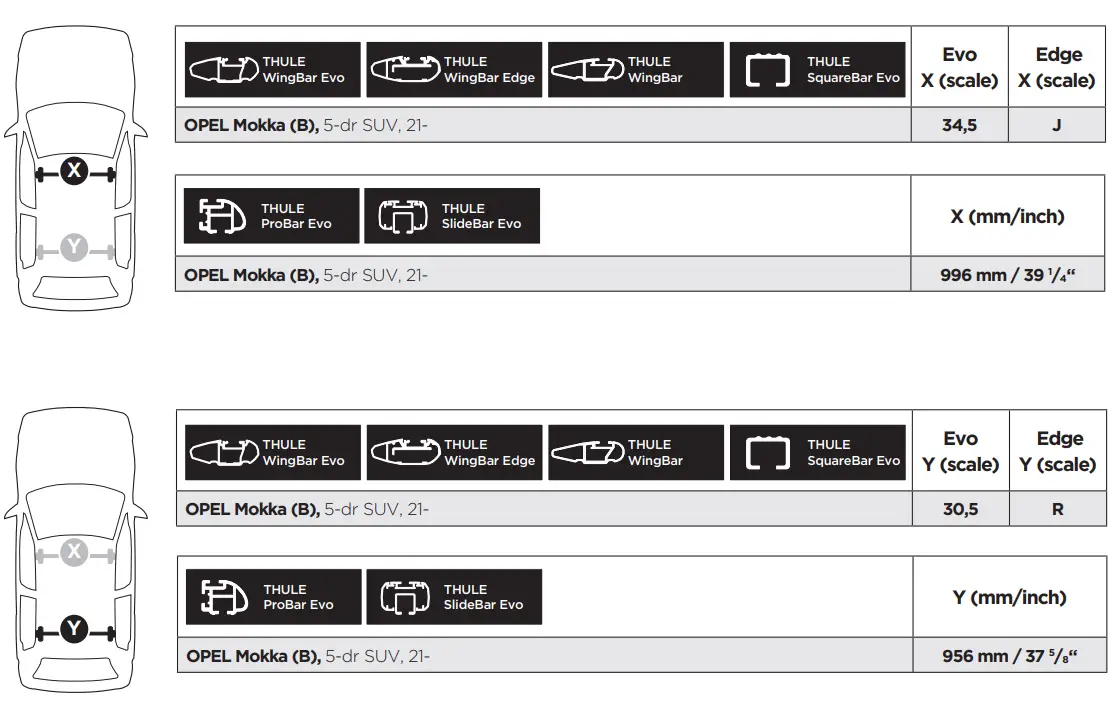 THULE-145299-Roof-Rack-System-Custom-Fit-Kit-FIG5