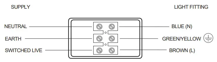 saxby lighting 78971 Mantra IP65 200W Daylight White - Wiring
