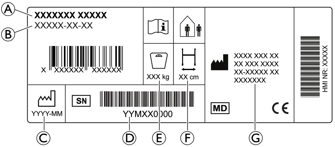 INVACARE Dolomite Gloss Lightweight Rollator - Identification label