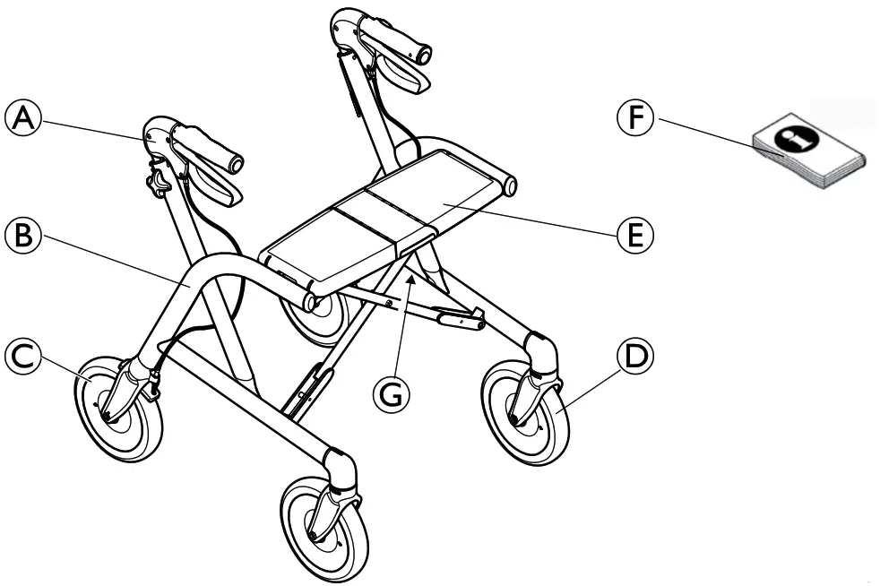 INVACARE Dolomite Gloss Lightweight Rollator - Main Parts