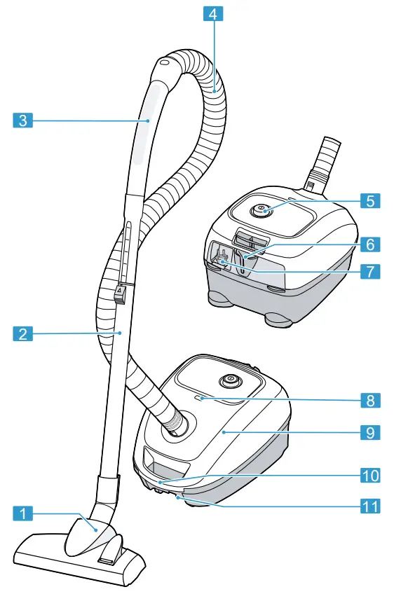 BOSCH BGL38 Bagged Vacuum Cleaner - fig 1