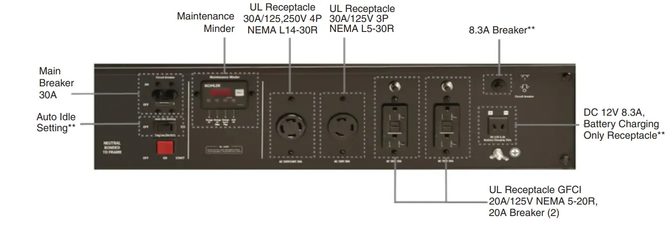 KOHLER-PRO9-0-7200W-Portable-Generator-FIG1