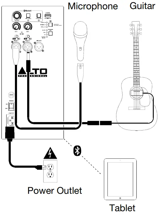 ALTO TS408 Series Powered Loudspeaker - Fig 1