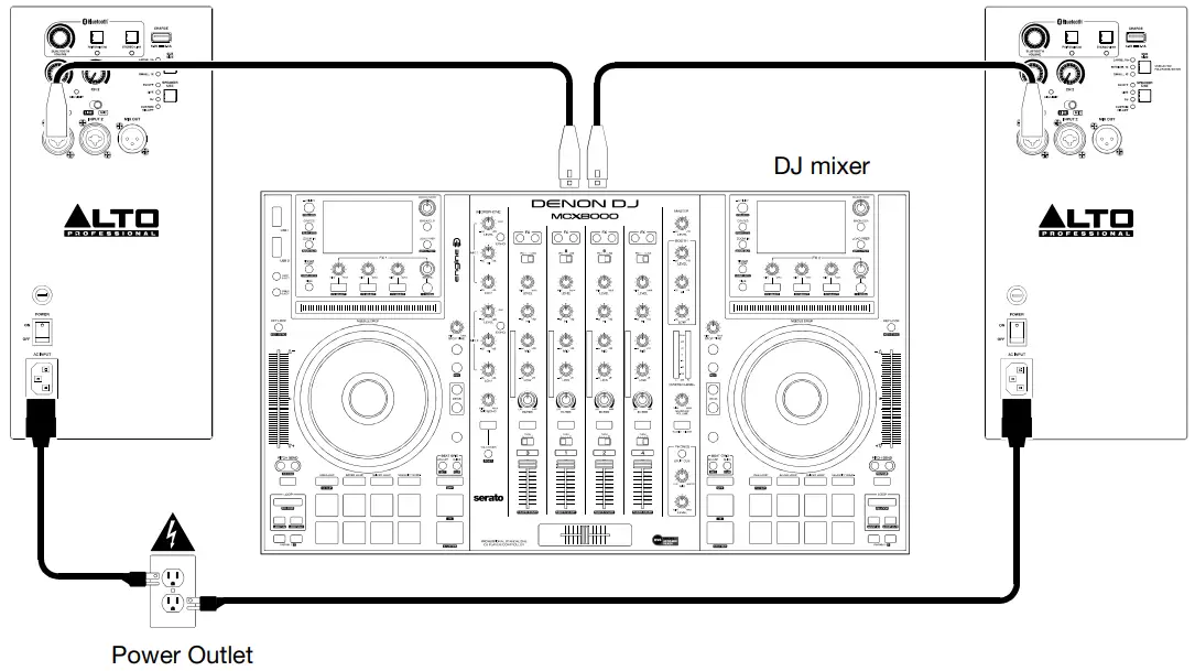 ALTO TS408 Series Powered Loudspeaker - Fig 2