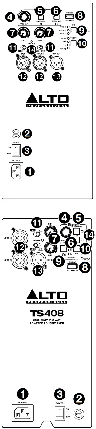 ALTO TS408 Series Powered Loudspeaker - Fig 4