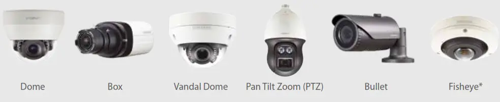WISeNeT AI Cameras -All ranges are available in the forms below
