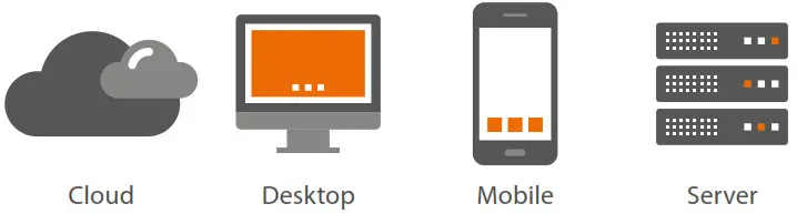 WISeNeT AI Cameras - Open Video Platform