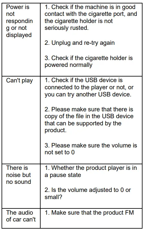 SAMSUNG 9084 Bluetooth Car Charger FIG 10