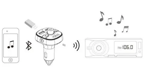 SAMSUNG 9084 Bluetooth Car Charger FIG 5