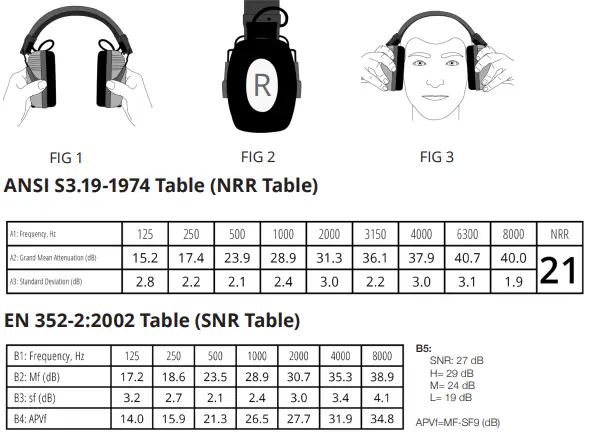 ISOtunes DEFY SLIM Ultra-comfortable Electronic Earmuff-fig13
