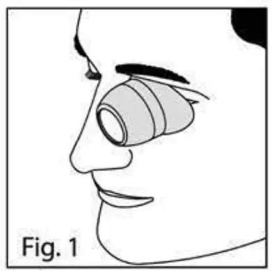 CARSON MagniLoupe 4-Piece Eye - Using as Eye Loupe