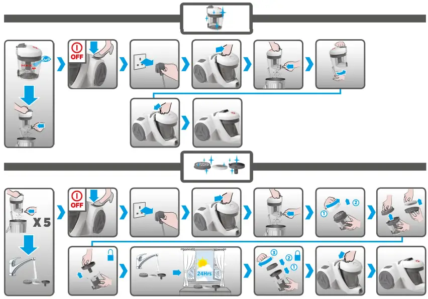 H POWER 300 Bagless Cylinder Vacuum Cleaner - Fig 1