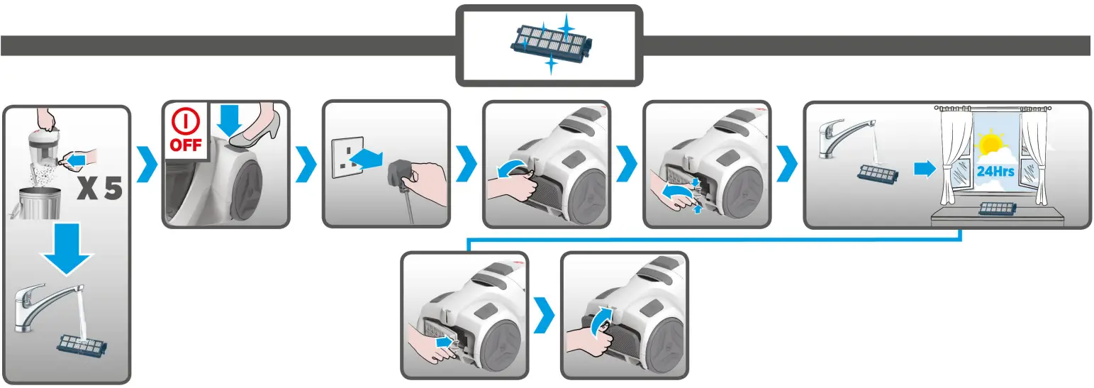 H POWER 300 Bagless Cylinder Vacuum Cleaner - Fig 2