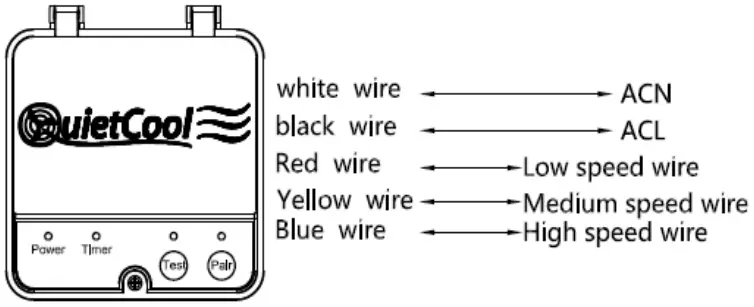 QuietCool IT RFSWITCH 01 Wall Switch and IT RFHUB 01 Hub - Fig 2