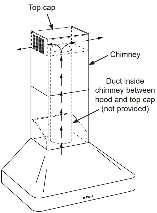 dacor DHW482 Wall Hoods - FIG 2