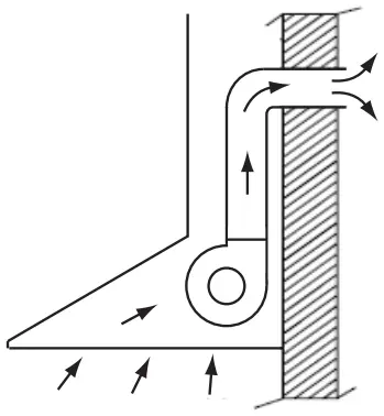 dacor DHW482 Wall Hoods - FIG 3