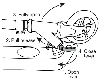 ZINC ZC07480 E4 Max Electric Scooter - Fig 2