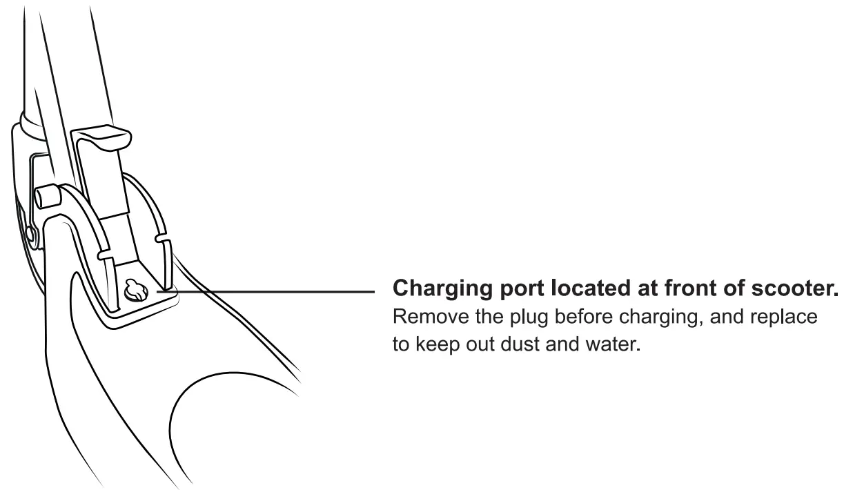ZINC ZC07480 E4 Max Electric Scooter - Fig 7